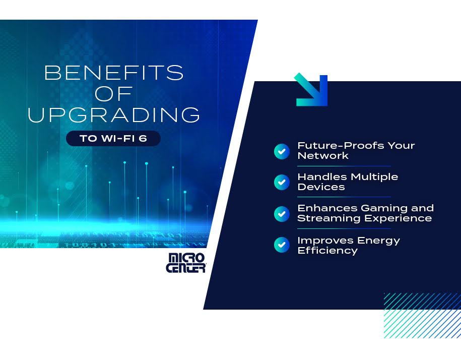 Graphic highlighting the benefits of upgrading to WiFi 6